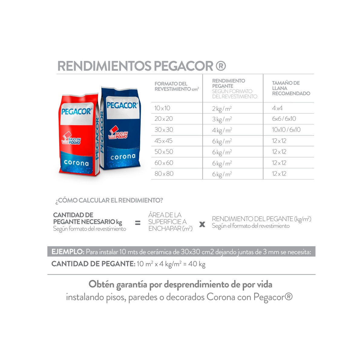 Rendimiento-Pegacor-Corona.jpg