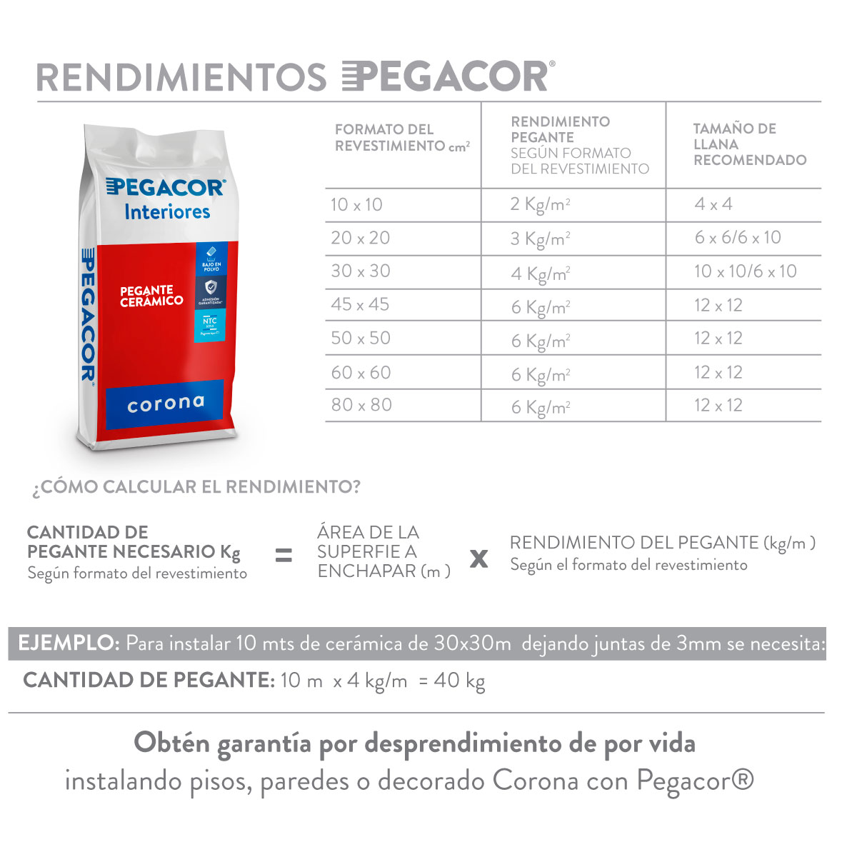 Rendimiento-Pegacor.jpg