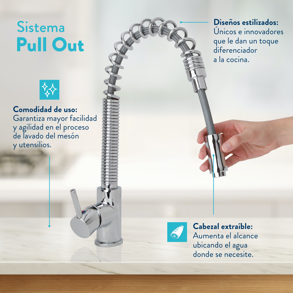 Sistemas pullout griferias corona