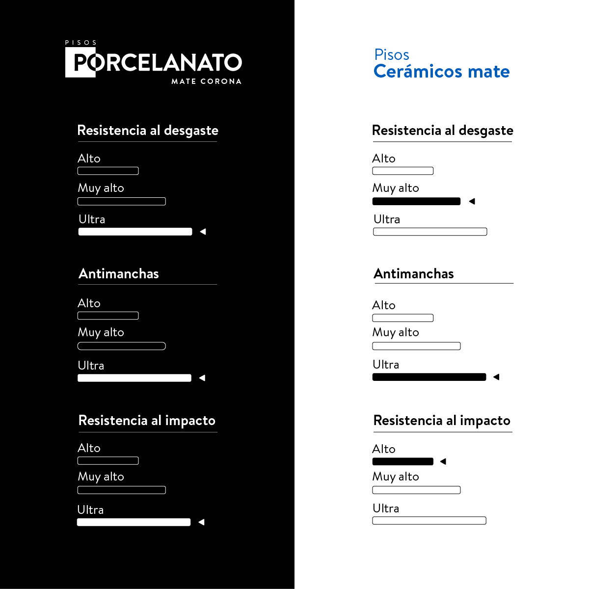 ref-porcelanato-mate-ceramica-mate.jpg